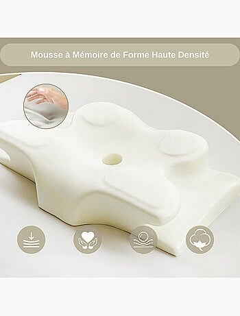 Oreillers Polyester Ergonomique à Mémoire de Forme PROMO LINGE