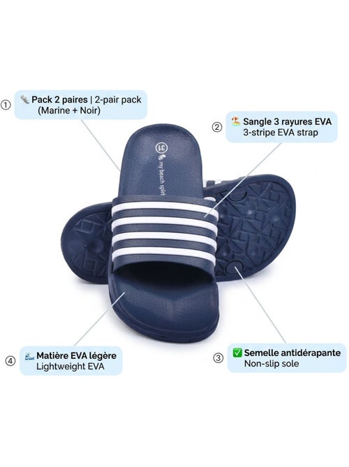 OZABI Pack 2 Paires Claquettes Enfant EVA Antidérapante - Kiabi