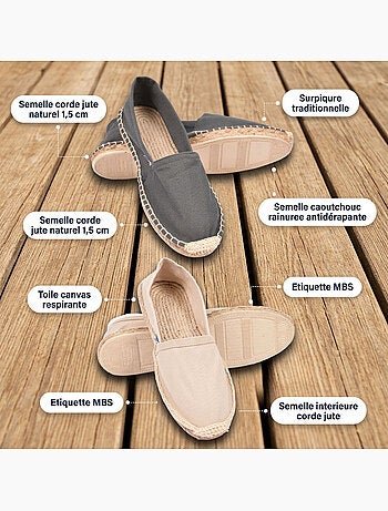 OZABI Pack 2 Paires Espadrilles Homme Semelle Corde Jute