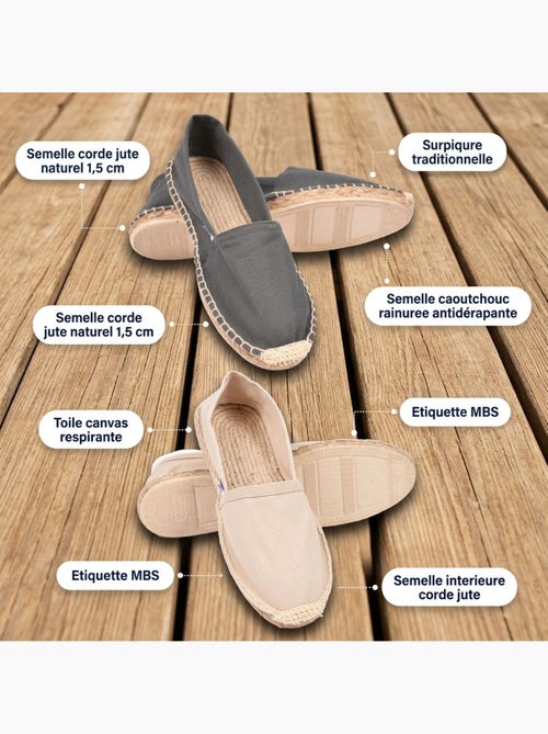 OZABI Pack 2 Paires Espadrilles Homme Semelle Corde Jute - Kiabi
