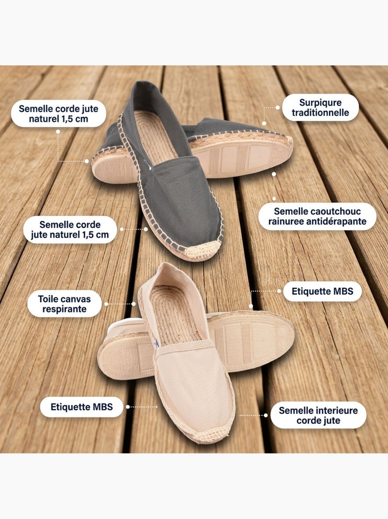 OZABI Pack 2 Paires Espadrilles Homme Semelle Corde Jute Gris Beige - Kiabi