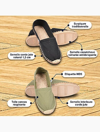 OZABI Pack 2 Paires Espadrilles Homme Semelle Corde Jute