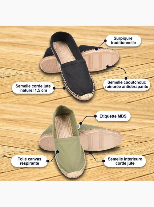 OZABI Pack 2 Paires Espadrilles Homme Semelle Corde Jute - Kiabi