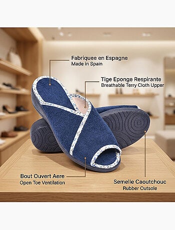 OZABI-Pantoufle Mule Femme Eponge Respirante Fabrication Espagnole, Bout Ouvert