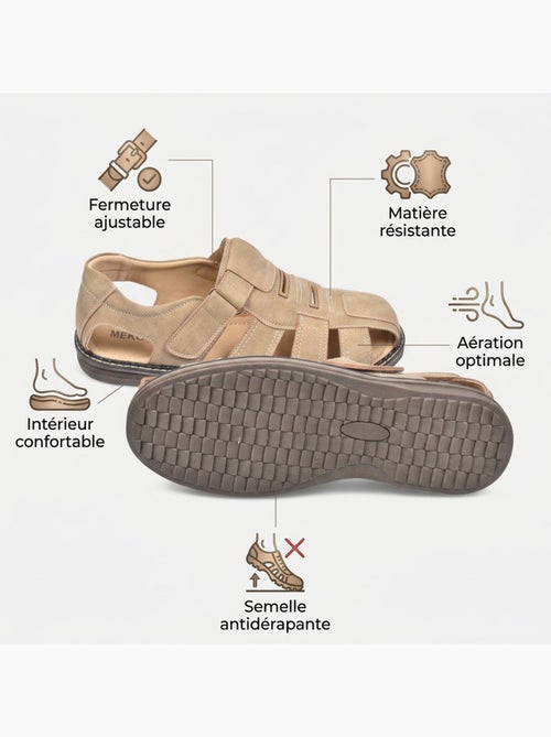 OZABI Sandales fermees homme confort ete aerées - Kiabi