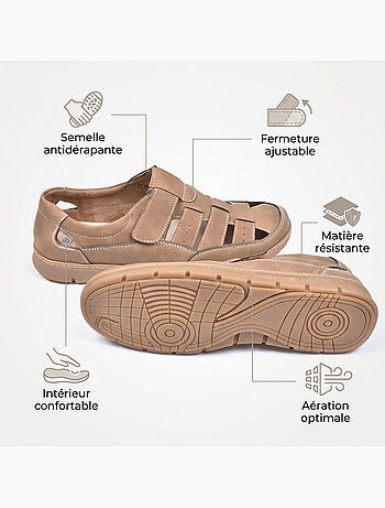 OZABI Sandales fermees homme confort ete aerées