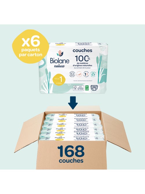 Pack 1 mois couches Taille 1 (2 à 5 kg) - 168 couches - Kiabi