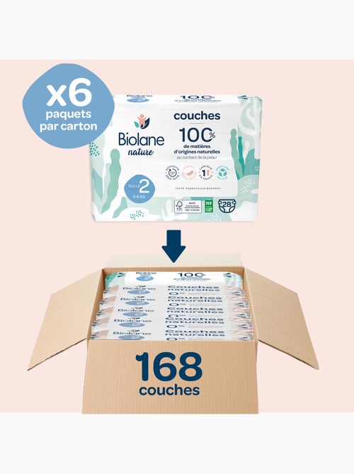 Pack 1 mois couches taille 2 (3 à 6 kg) - 168 couches biolane - Kiabi Pack 1 mois couches taille 2 (3 à 6 kg) - 168 couches biolane - Kiabi