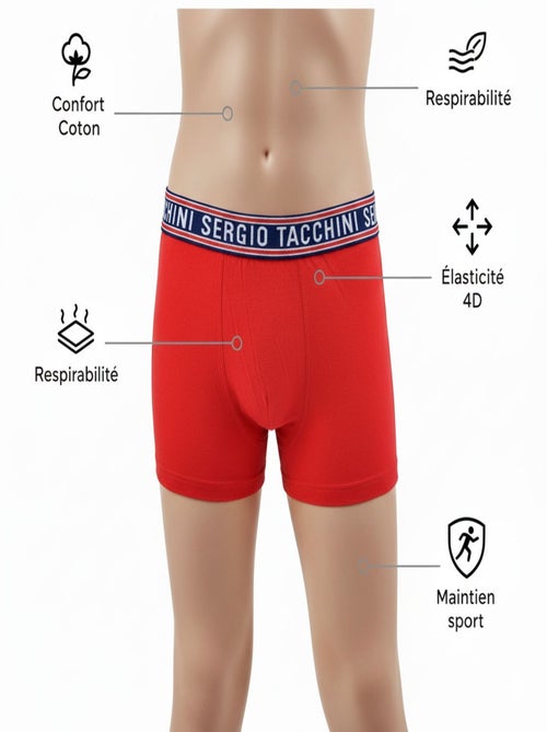 Pack Boxer Enfant SERGIO TACCHINI (Lot de 4) - Kiabi