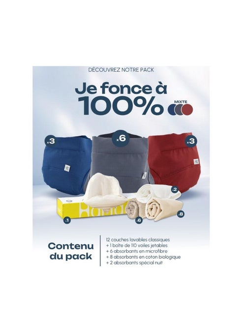 Pack couche lavable ‘Je fonce à 100%’ – HAMAC - Kiabi