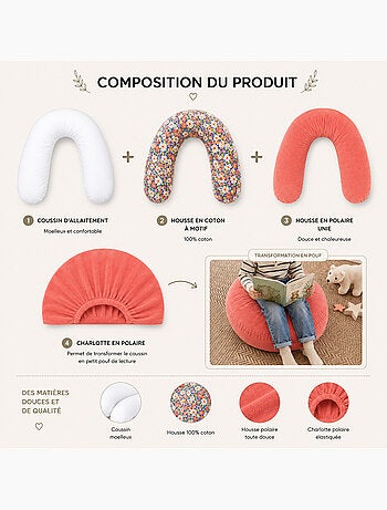 Pack Coussin de Maternité XXL - 2 Housses + Charlotte - Idéal Grossesse et Allaitement
