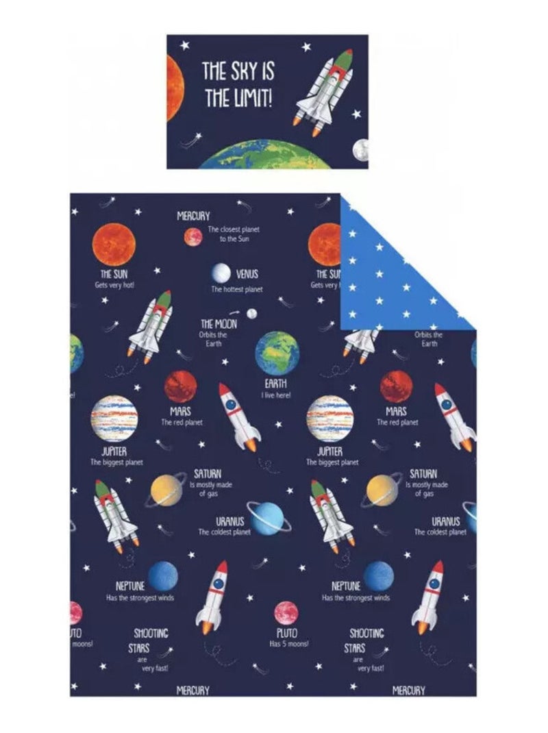 Pack Lit Espace et planètes avec Matelas et Textile complet - couchage 140x70 cm Bleu - Kiabi