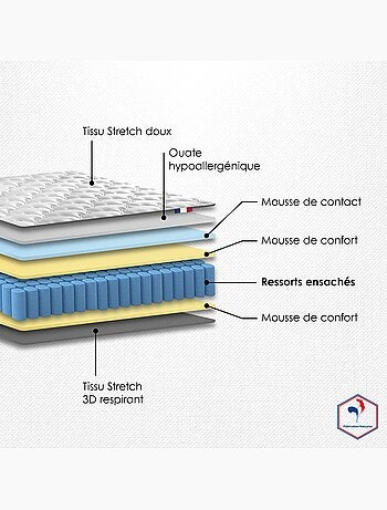 Pack literie ASTRE, matelas à ressorts et sommier en bois massif - 90 x 190 cm, Sommier - Gris chiné