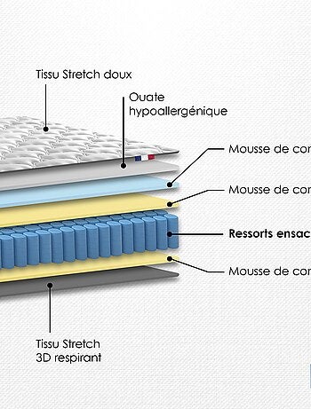 Pack literie ASTRE, matelas à ressorts et sommier en bois massif - Sommier - Gris chiné