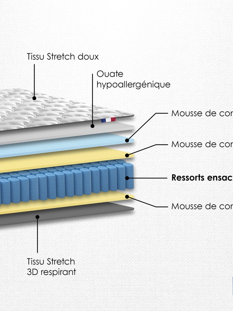 Pack literie complet ASTRE : matelas, sommier, couette et oreillers, made in France - 140 x 190 cm Blanc Gris - Kiabi