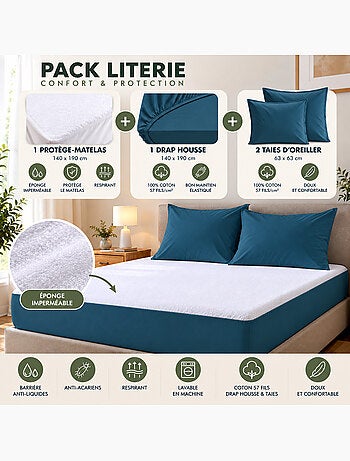 Pack literie – protège matelas + drap housse + 2 taies