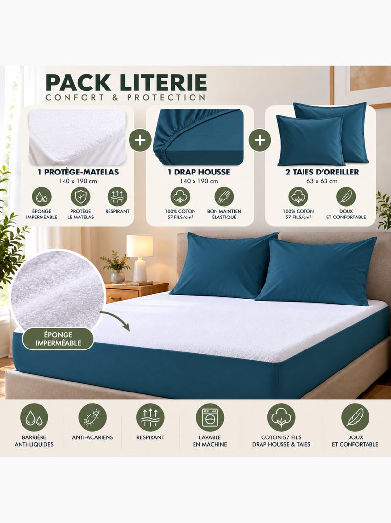Pack literie – protège matelas + drap housse + 2 taies Bleu - Kiabi