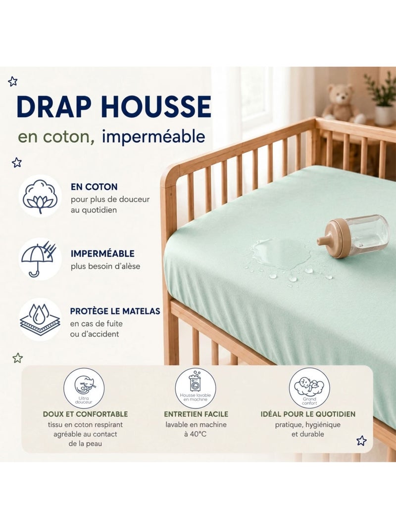 Pack matelas déhoussable bamboo + drap-housse imperméable vert Blanc - Kiabi