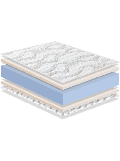 Pack Matelas h14 CM ORION CONFORT+oreiller junior+Protège matelas - Kiabi Pack Matelas h14 CM ORION CONFORT+oreiller junior+Protège matelas - Kiabi