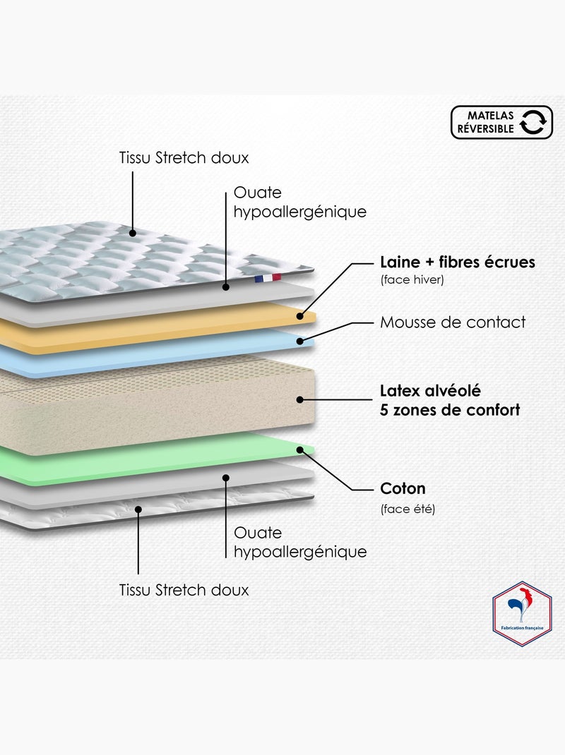 Pack matelas ORIGINEL latex 5 zones + sommier couette oreillers gris chiné 140x190 Blanc Gris - Kiabi
