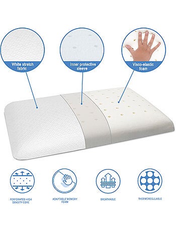 Pack matelas ‘PROMO CONFORT’ épaisseur 14 cm + oreiller junior + Protège matelas