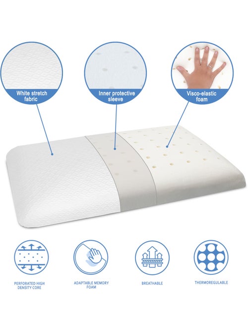 Pack matelas ‘PROMO CONFORT’ épaisseur 14 cm + oreiller junior + Protège matelas - Kiabi Pack matelas ‘PROMO CONFORT’ épaisseur 14 cm + oreiller junior + Protège matelas - Kiabi
