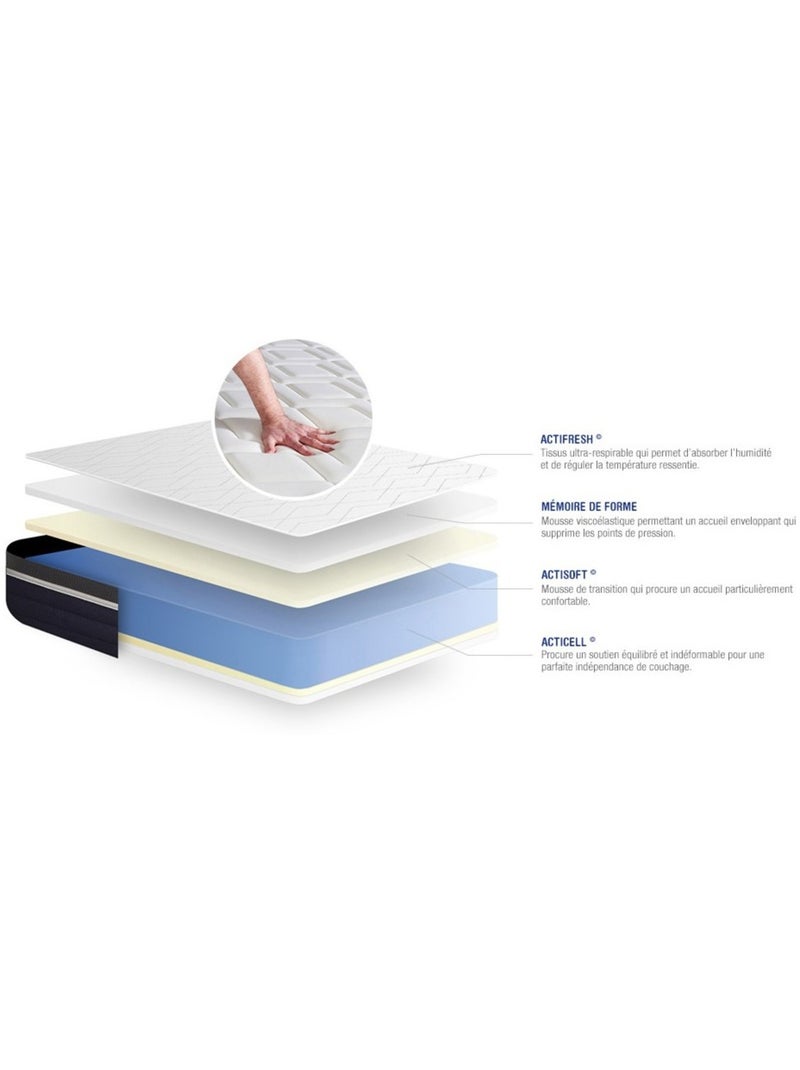 Pack Prêt à dormir avec Matelas Mémoire de forme ACTISOM Blanc - Kiabi