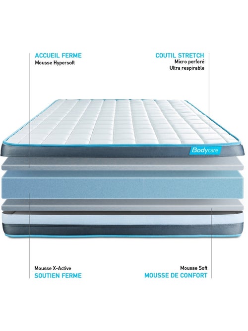 Pack Prêt à dormir avec Matelas Mémoire de forme BODYCARE - Kiabi