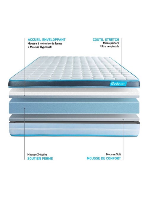 Pack Prêt à dormir avec Matelas Mémoire de forme BODYCARE - Kiabi