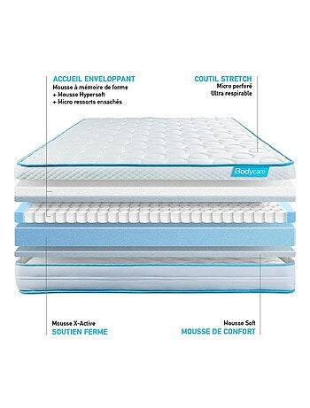 Pack Prêt à dormir avec Matelas Mémoire de forme et micro ressorts ensachés BODYCARE