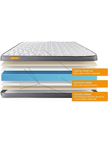 Pack Prêt à dormir avec Matelas Mémoire de forme Septnuits