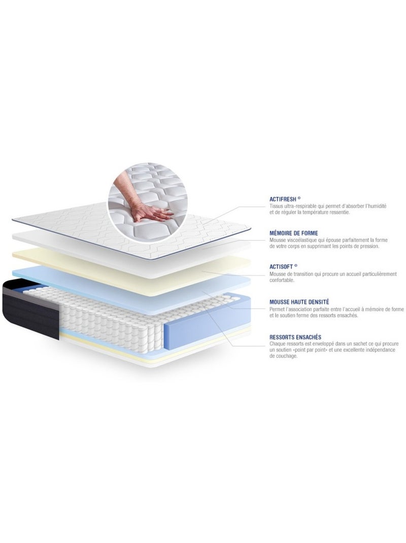 Pack Prêt à dormir avec Matelas Ressorts ensachés et mémoire de forme ACTISOM Blanc - Kiabi