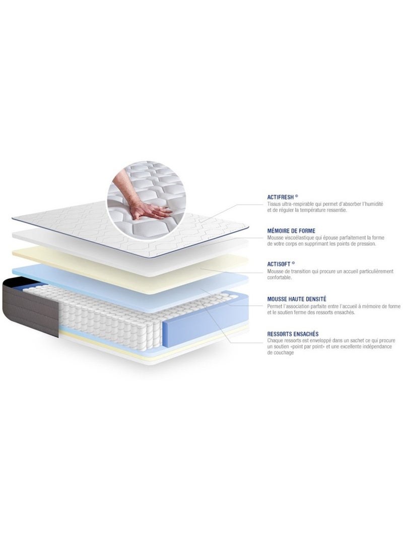 Pack Prêt à dormir avec Matelas Ressorts ensachés et mémoire de forme ACTISOM Blanc - Kiabi