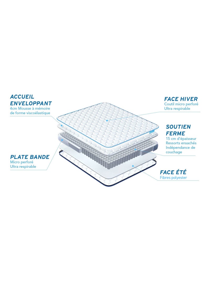 Pack Prêt à dormir avec Matelas Ressorts ensachés et mémoire de forme BODYCARE Gris - Kiabi