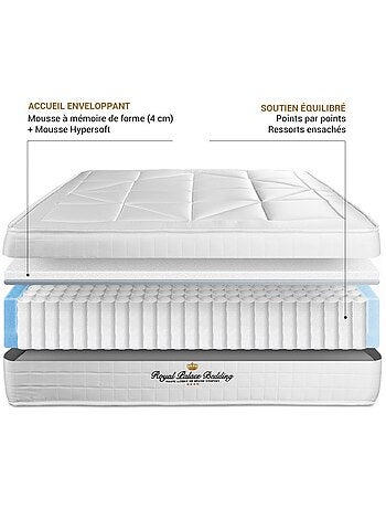 Pack Prêt à dormir avec Matelas Ressorts ensachés et mémoire de forme ROYAL PALACE BEDDING