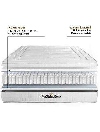 Pack Prêt à dormir avec Matelas Ressorts ensachés et mémoire de forme ROYAL PALACE BEDDING