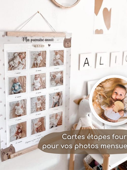 Pack Souvenirs Bébé Complet - My Memories - Ourson - Kiabi