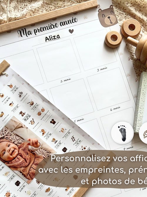 Pack Souvenirs Bébé Complet - My Memories - Ourson - Kiabi