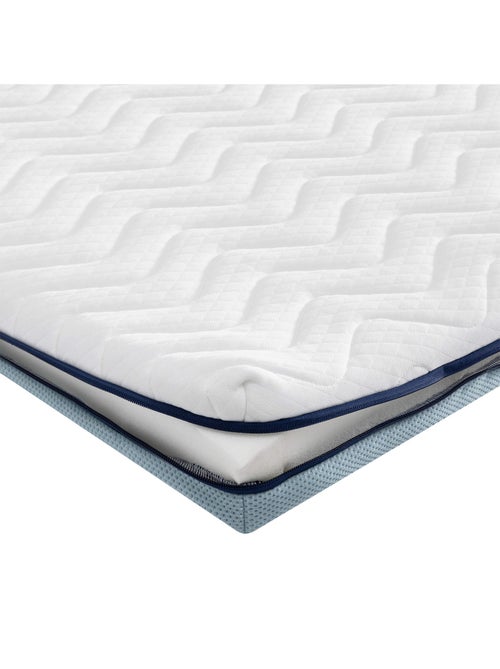 Pack surmatelas mémoire de forme Songe et oreiller - Kiabi