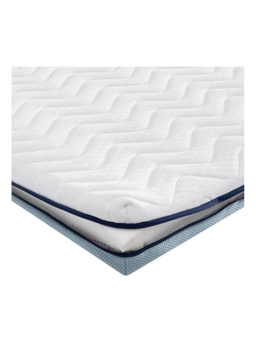 Pack surmatelas mémoire de forme Songe et oreiller - Kiabi
