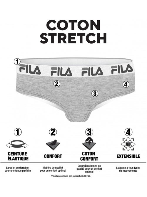 Pack Surprise de 3 Slips coton femme Fila - Kiabi