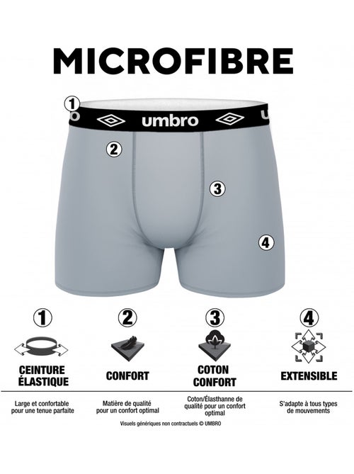 Pack Surprise de 5 Boxers microfibre garçon Freegun - Kiabi
