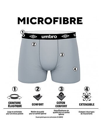 Pack Surprise de 5 Boxers microfibre garçon Freegun
