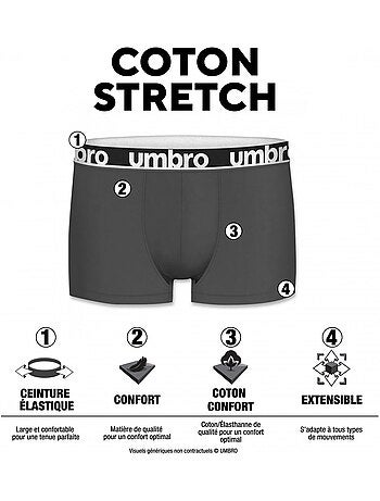 Pack Surprise de 6 Boxers coton homme Umbro