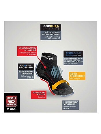 Paire de Chaussettes Quarter de travail homme Toola Facom