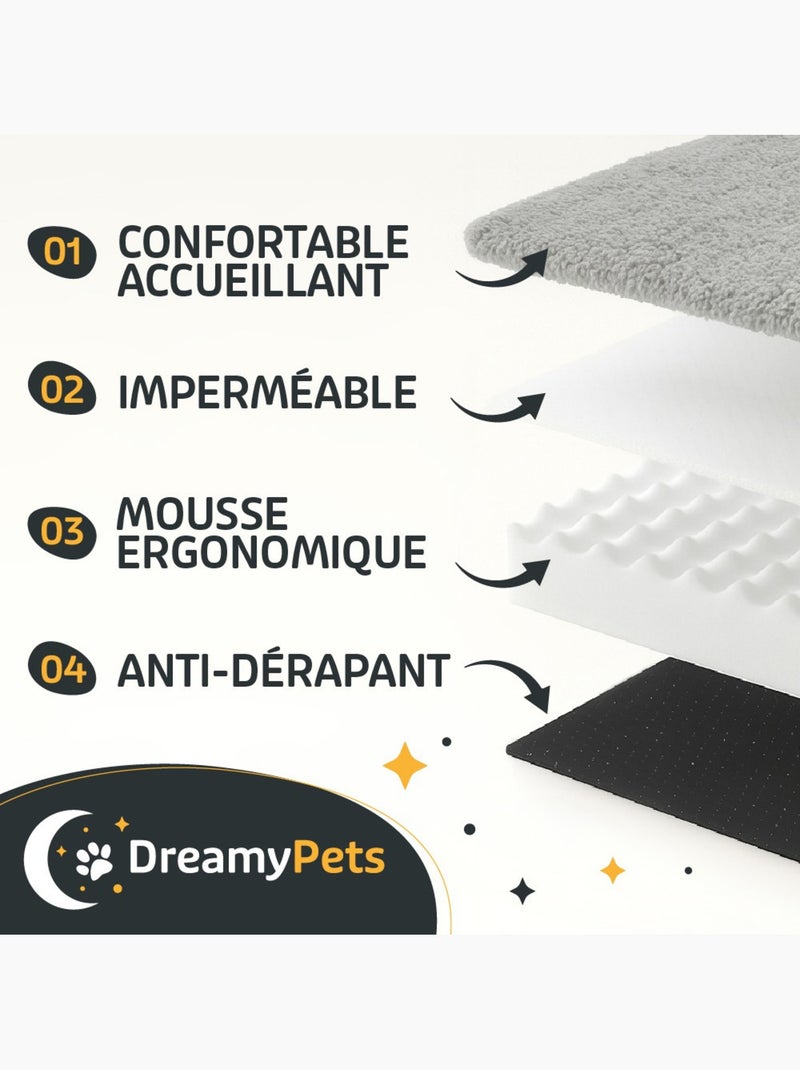 Panier / Tapis pour Chien - Coussin Imperméable - Matelas Déhoussable - Ergonomique Gris - Kiabi