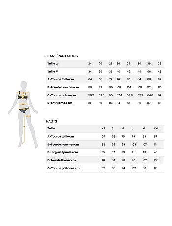Pantacourt gabardine stretch POEMA 'Rica Lewis'