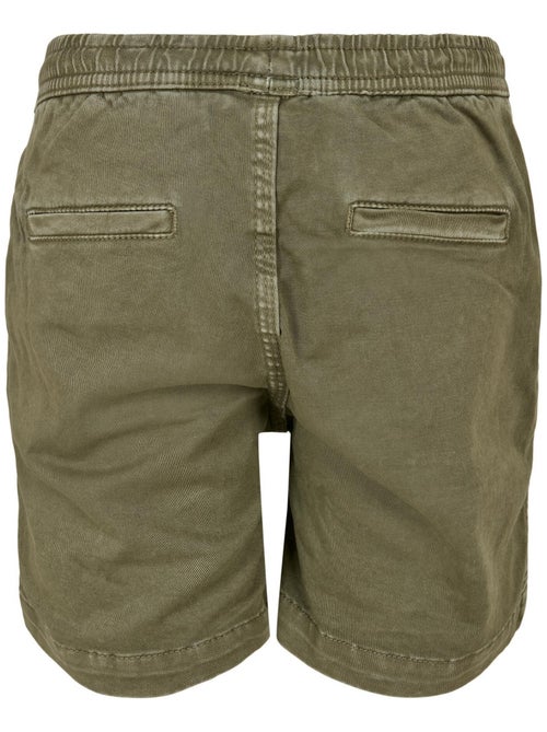 Pantalon de jogging - urban classics - Kiabi