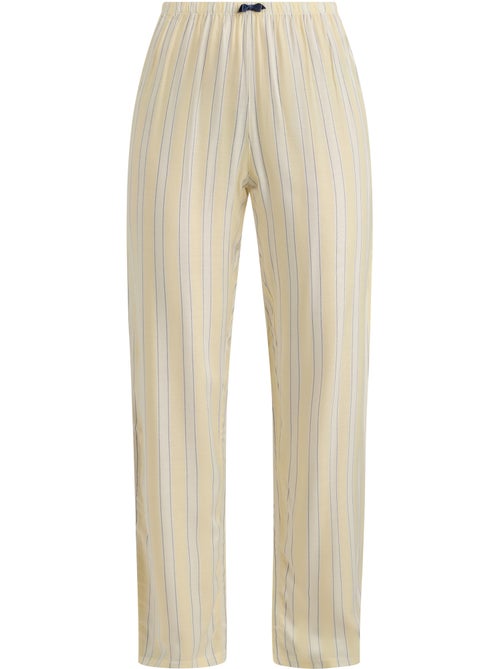 Pantalon de pyjama Slow Days Fresh Vibes - Kiabi Pantalon de pyjama Slow Days Fresh Vibes - Kiabi