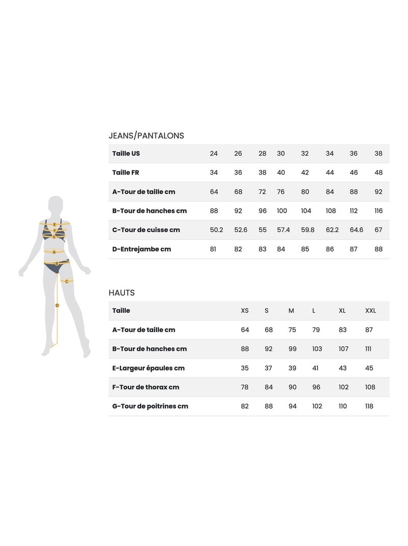 Pantalon de travail multi poches stretch BETTYC 'Rica Lewis' gris anthracite - Kiabi